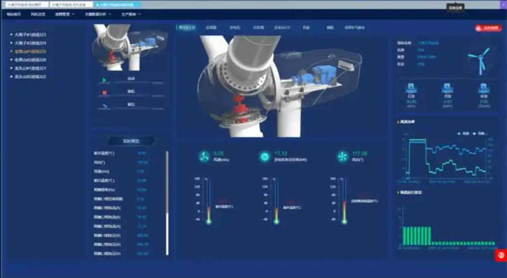 綜合在線監測平臺界面截圖