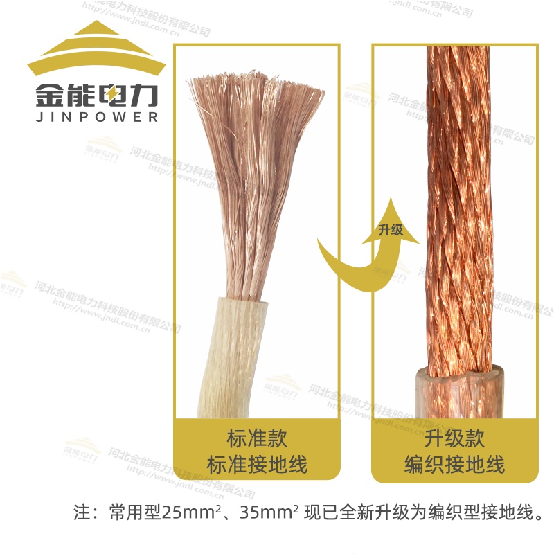 環網柜接地線 全新升級編織無氧銅線材質銅線純度超99.9%